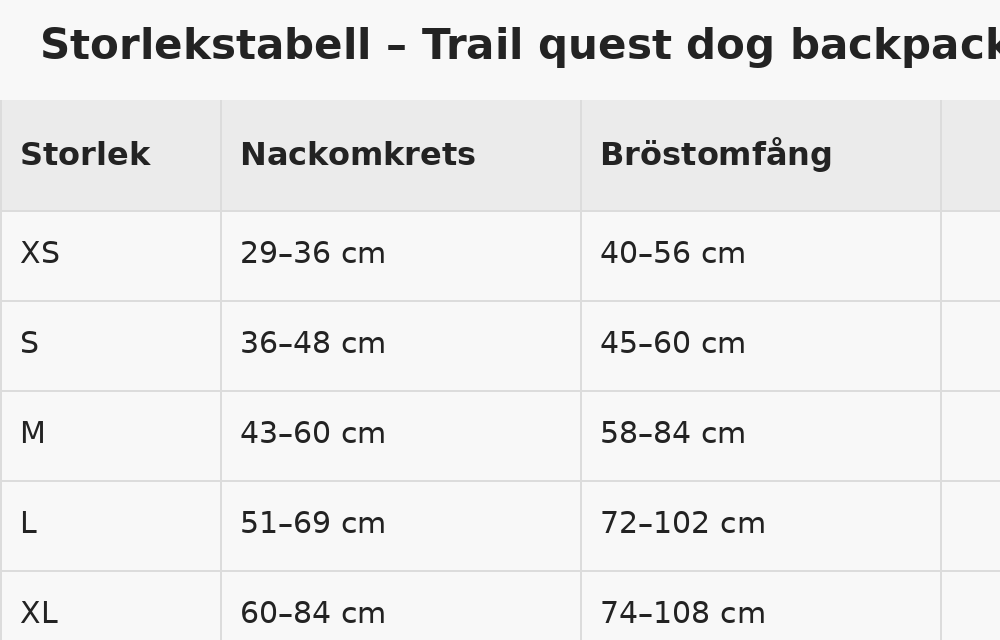 Trail quest dog backpack