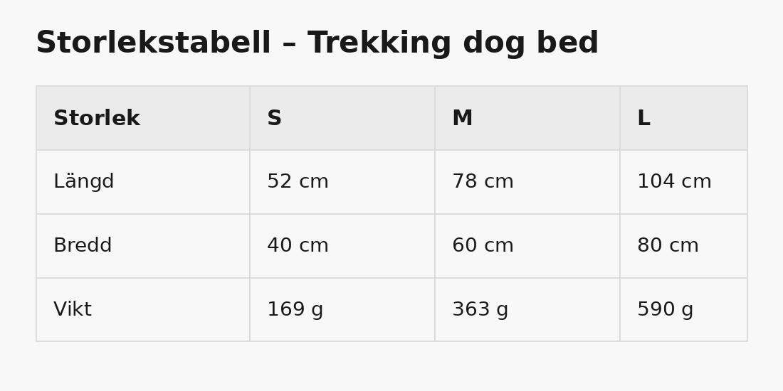 Trekking dog bed