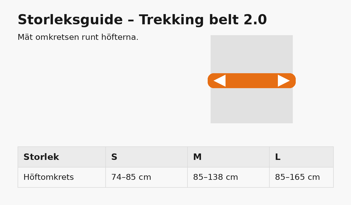 Trekking belt 2.0